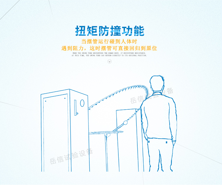 遇到阻力，回歸原位